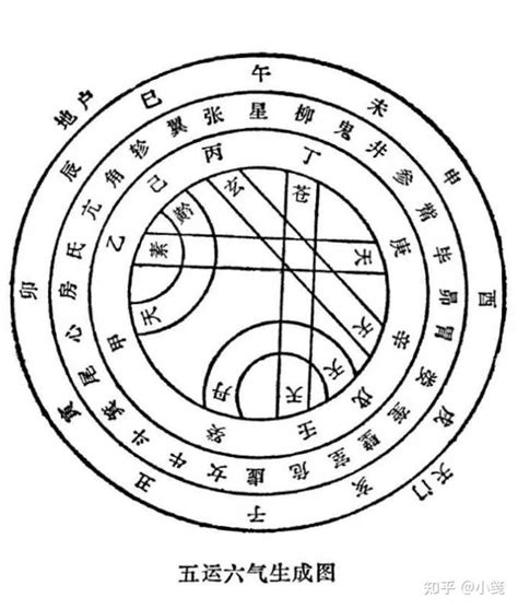 庚金 乙木|庚金：自带气场，情义无价